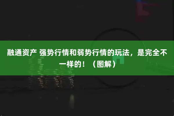 融通资产 强势行情和弱势行情的玩法，是完全不一样的！（图解）