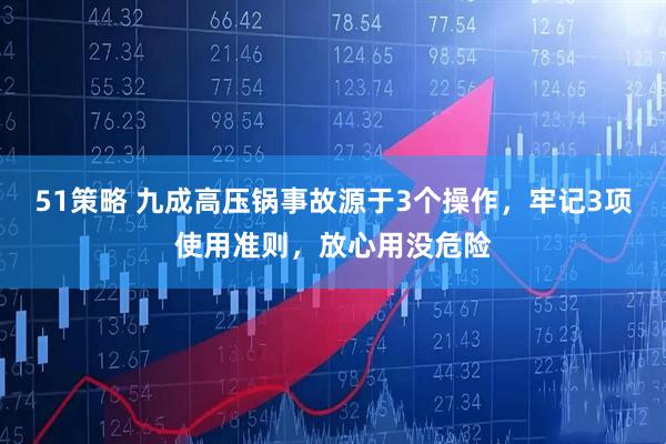 51策略 九成高压锅事故源于3个操作，牢记3项使用准则，放心用没危险
